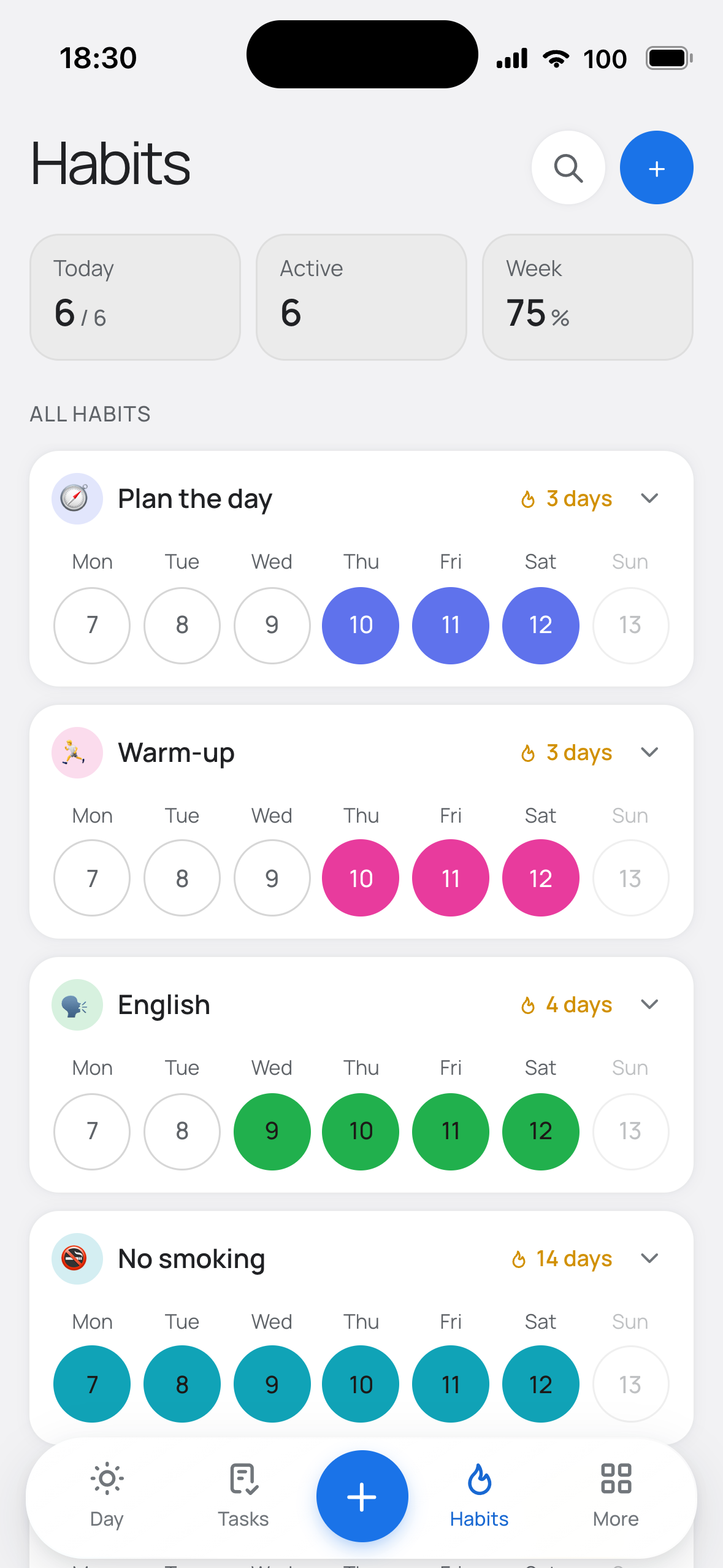 Habits on a phone